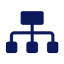 sitemap